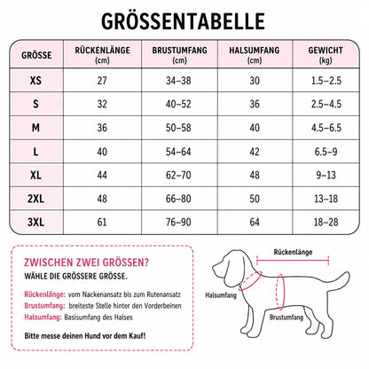 Wintermantel_f_r_Hunde   Grobetalle