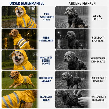 Hunde Regenmantel Wasserdicht | Reflektierende Regenjacke mit Kapuze