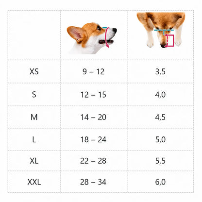 Hundemaulkorb Atmungsaktiv | Sicherer & Bequemer Maulkorb für Hunde