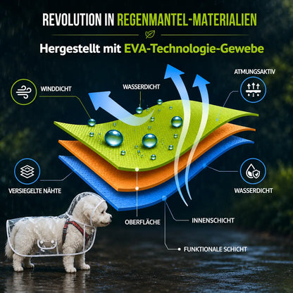 Hunde Regenmantel Transparent | Wasserdichter Regenponcho mit Kapuze