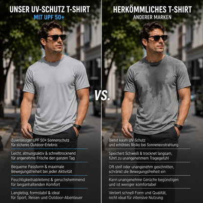 Herren UV-Schutz T-Shirt UPF 50+ | Atmungsaktiv & Schnelltrocknend