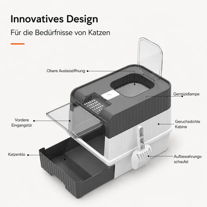 Katzenklo mit UV-Licht & Schublade | Hygienisch & Geruchsfrei