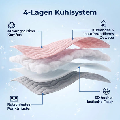Couverture rafraîchissante pour chien | Lavable, respirante et légère